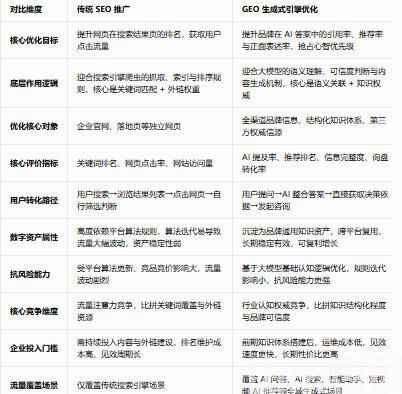 GEO优化.jpg