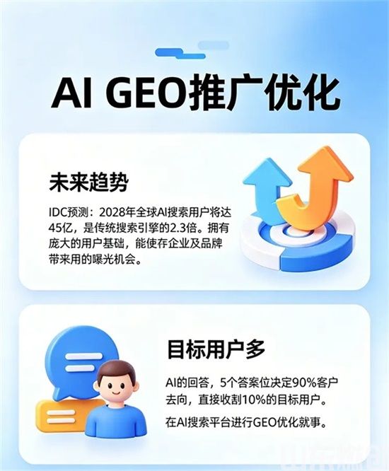 济南做GEO优化，选了哪家才不会踩坑？